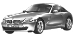 BMW E86 P02C6 Fault Code